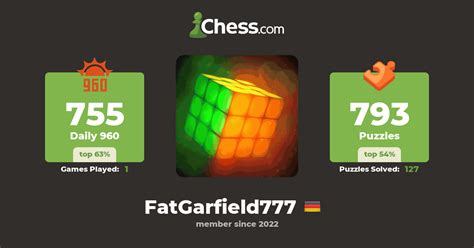 fatgarfeild777|fatgarfield777 ai code.